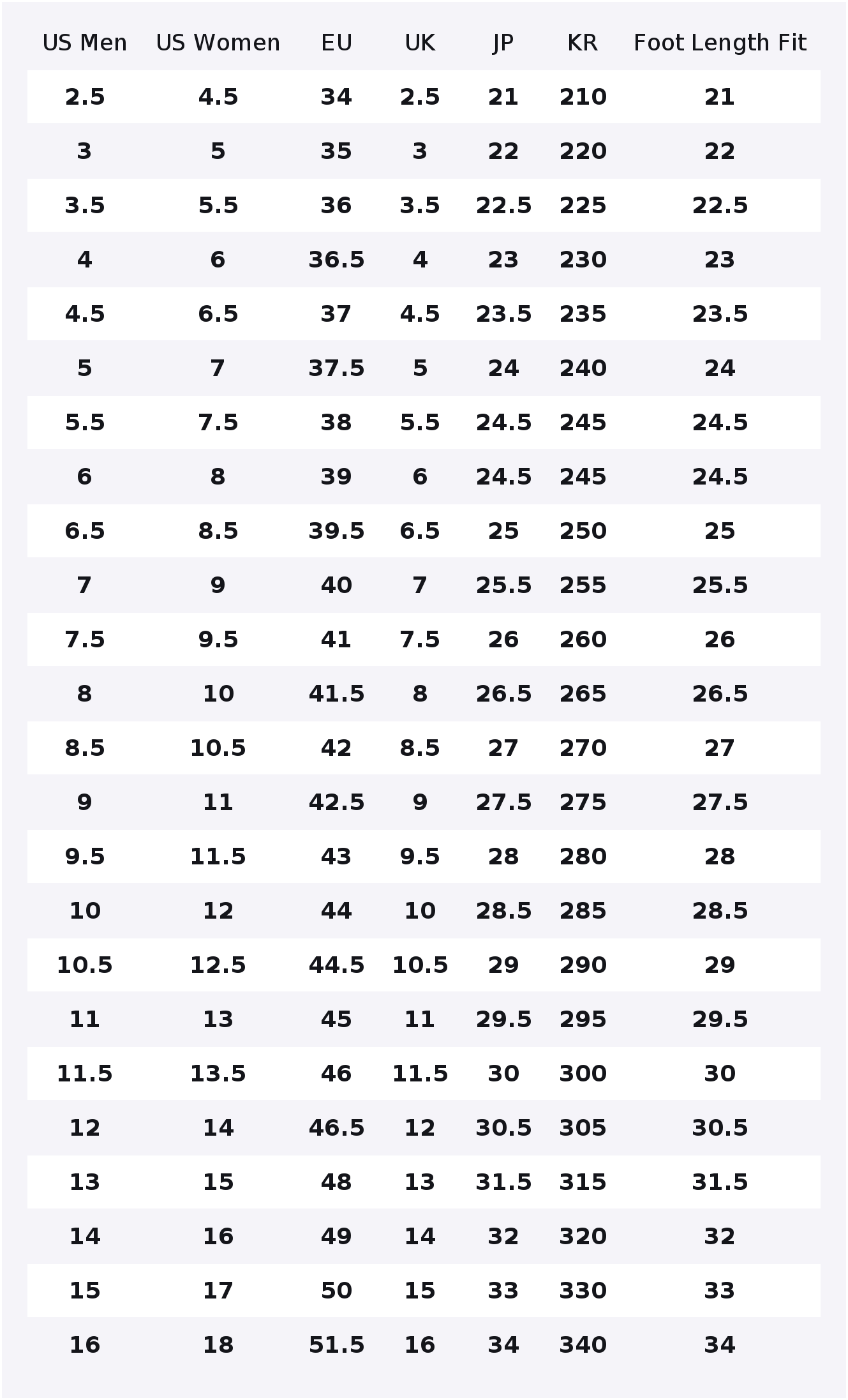 コンバース x マッドハッピー チャック 70 ハイトップ  - Converse Shoes Chuck 70 のレビューと価格